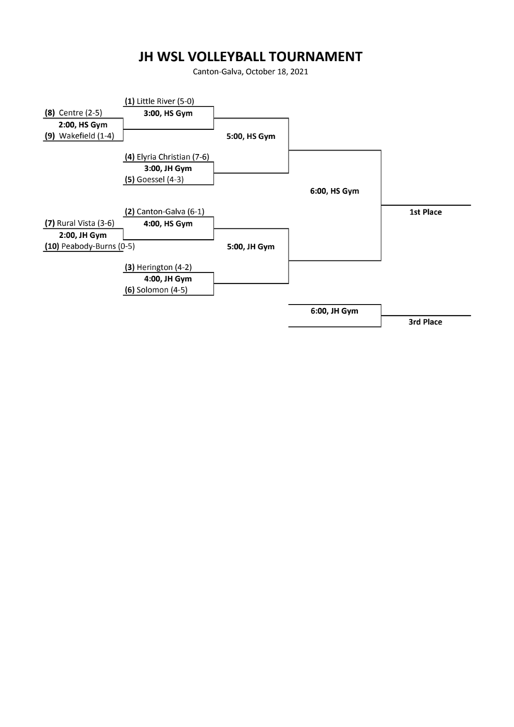 JH VB Tournament